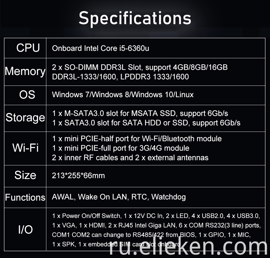 Lenovo Mini Desktop I5